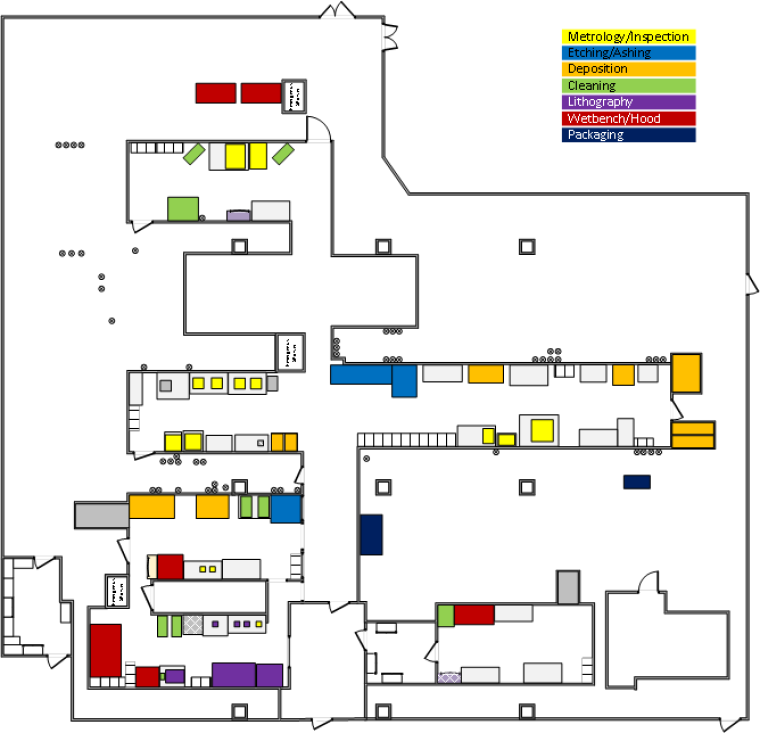 Map of Micro/Nano Fabrication Center at the University of Arizona