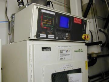 GasGuard 450 Process Gas Controller